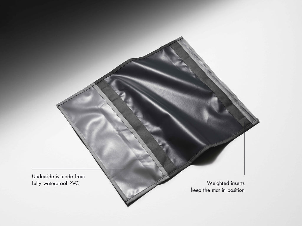Saint-Eaz Portable Travel Mat